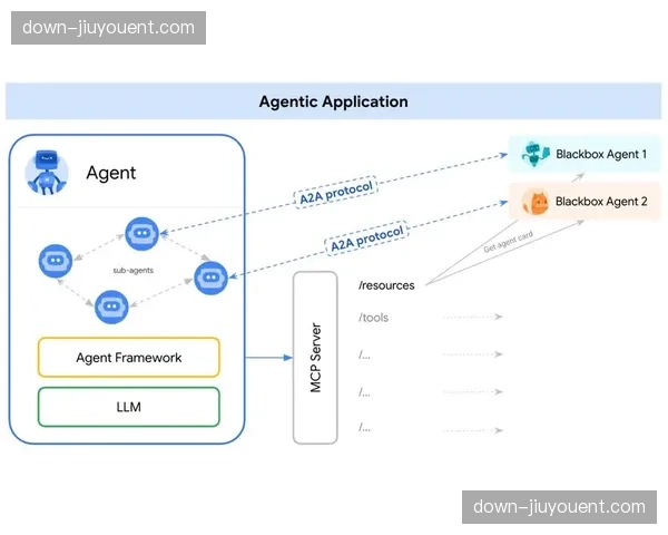轻量化SRT协议在跨网传输中应用 有效解决了抖动丢包问题